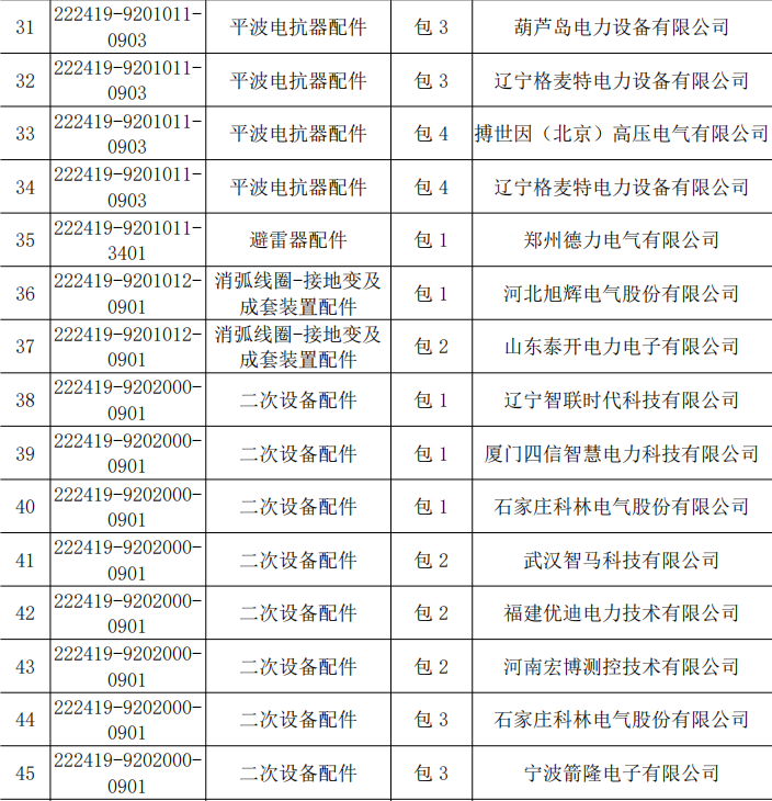 z6.com·(中国区)官方网站