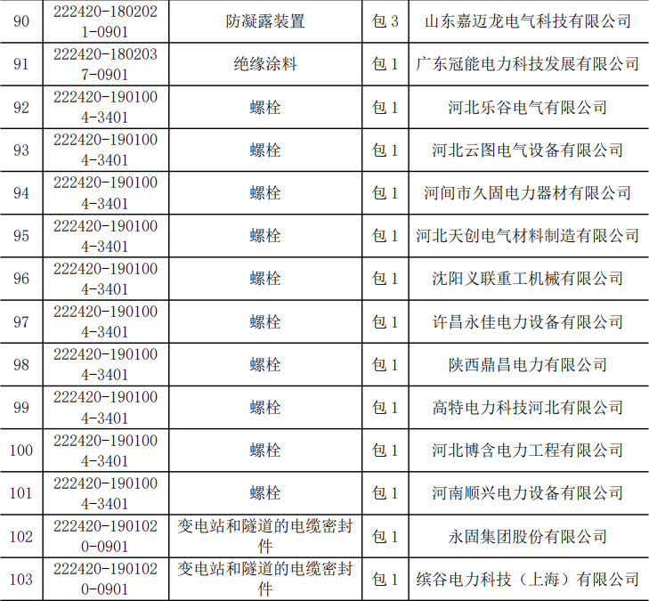 z6.com·(中国区)官方网站