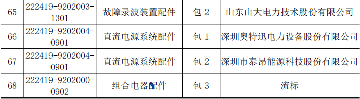z6.com·(中国区)官方网站