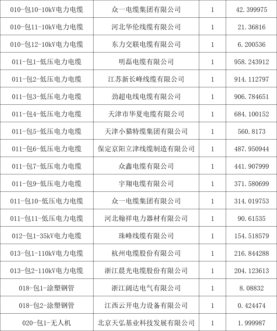 z6.com·(中国区)官方网站