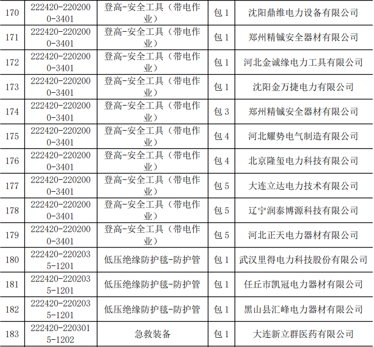 z6.com·(中国区)官方网站