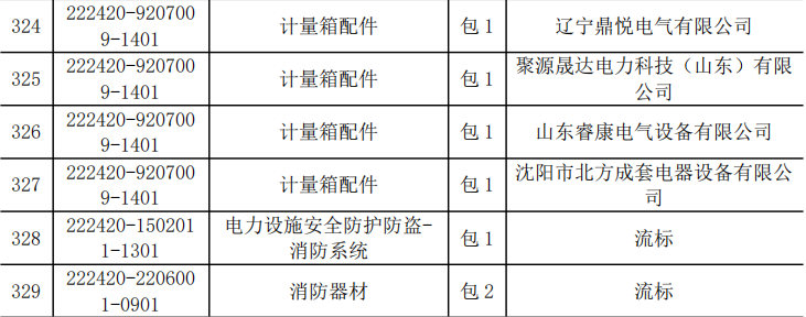 z6.com·(中国区)官方网站