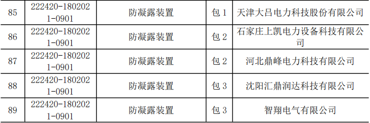 z6.com·(中国区)官方网站