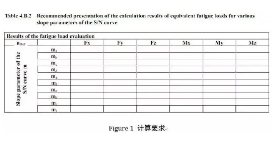 z6.com·(中国区)官方网站