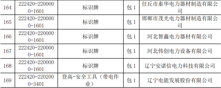z6.com·(中国区)官方网站