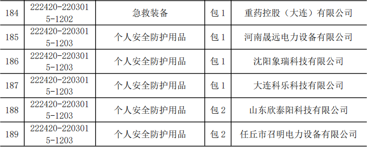 z6.com·(中国区)官方网站