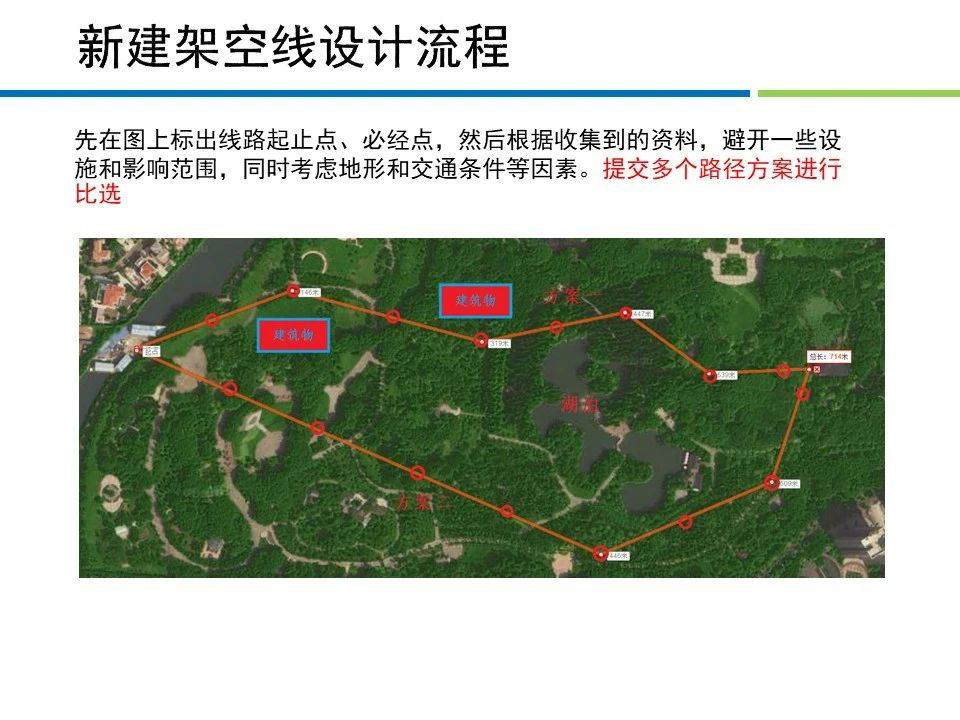 z6.com·(中国区)官方网站