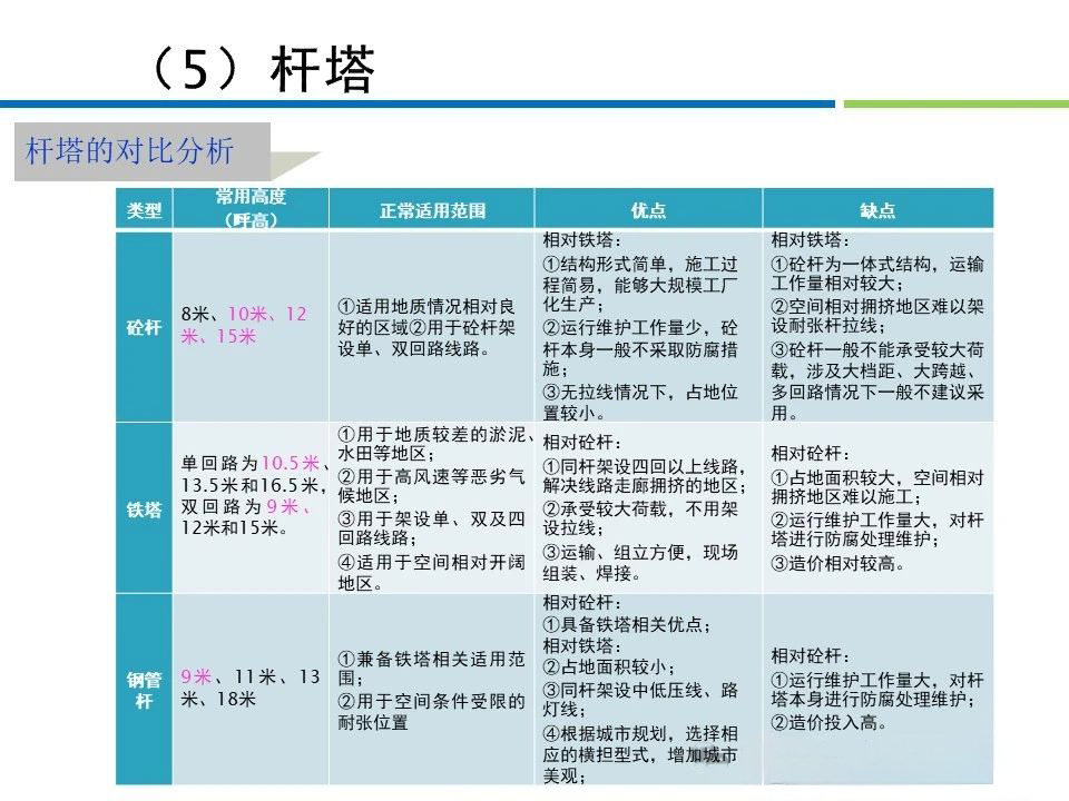 z6.com·(中国区)官方网站