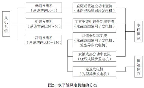 z6.com·(中国区)官方网站