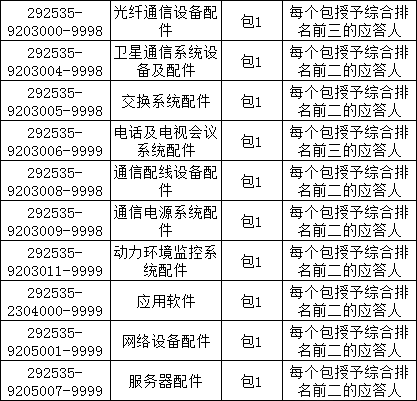 z6.com·(中国区)官方网站
