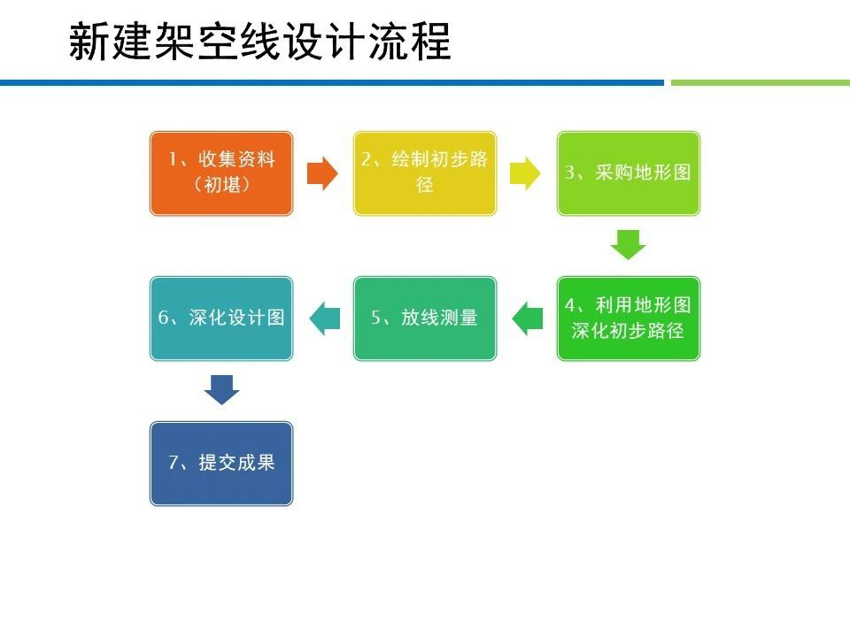 z6.com·(中国区)官方网站