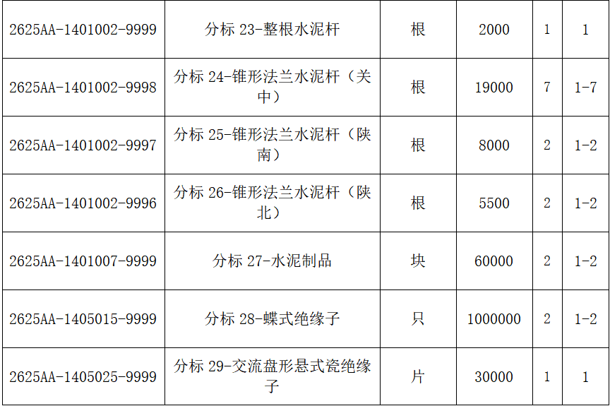 z6.com·(中国区)官方网站