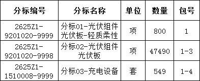 z6.com·(中国区)官方网站