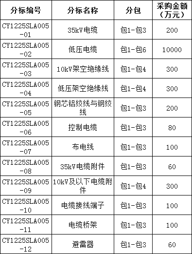 z6.com·(中国区)官方网站