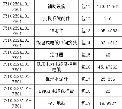 z6.com·(中国区)官方网站