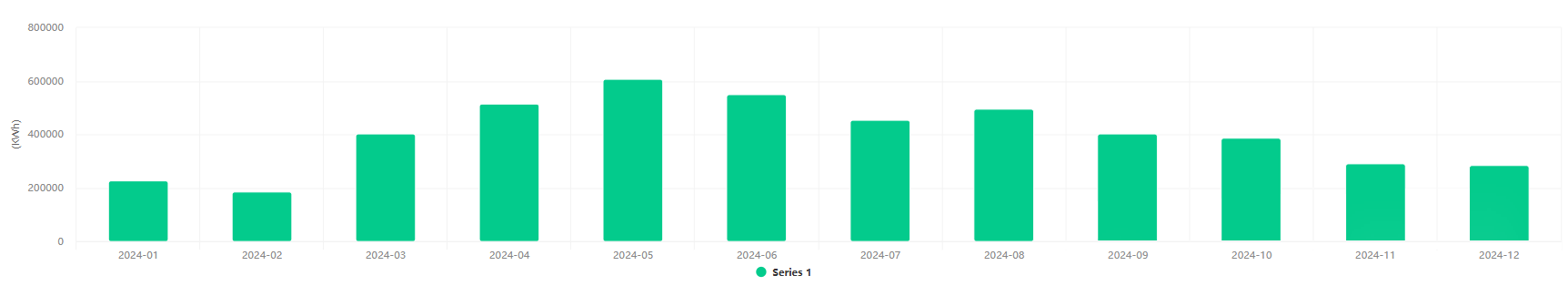 z6.com·(中国区)官方网站
