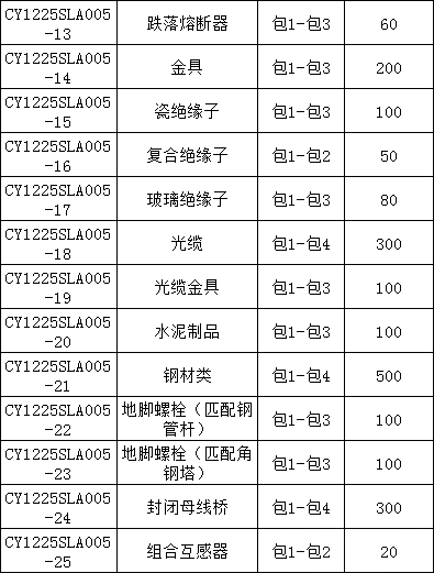 z6.com·(中国区)官方网站