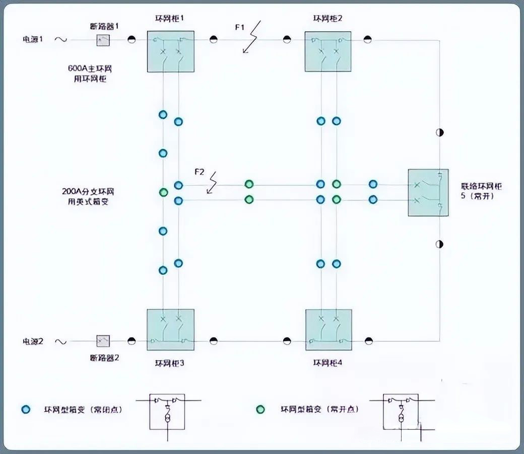 z6.com·(中国区)官方网站