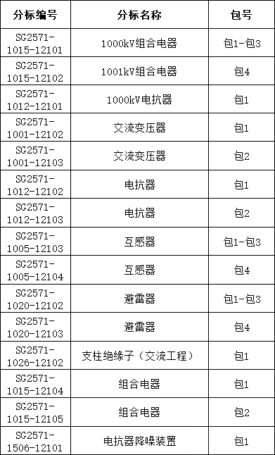 z6.com·(中国区)官方网站