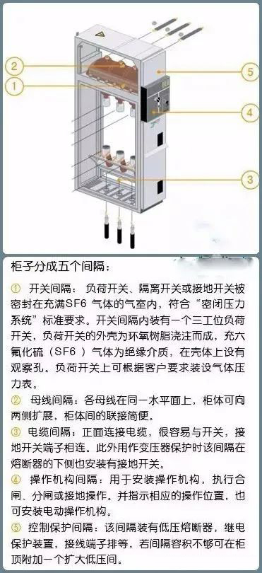 z6.com·(中国区)官方网站