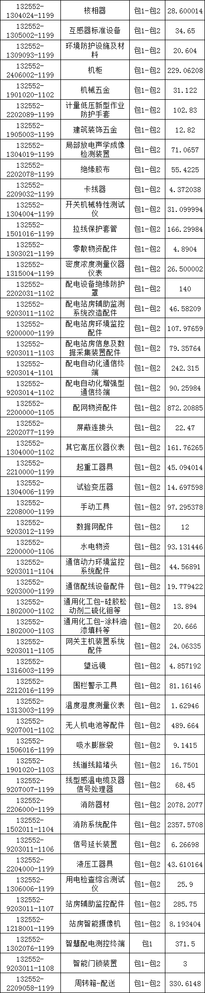 z6.com·(中国区)官方网站