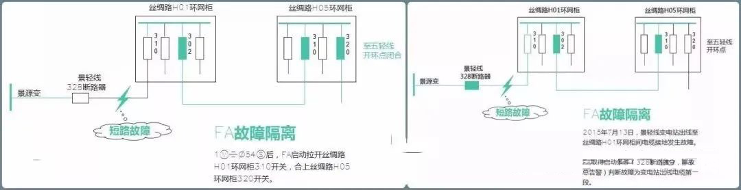 z6.com·(中国区)官方网站