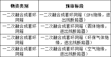 z6.com·(中国区)官方网站