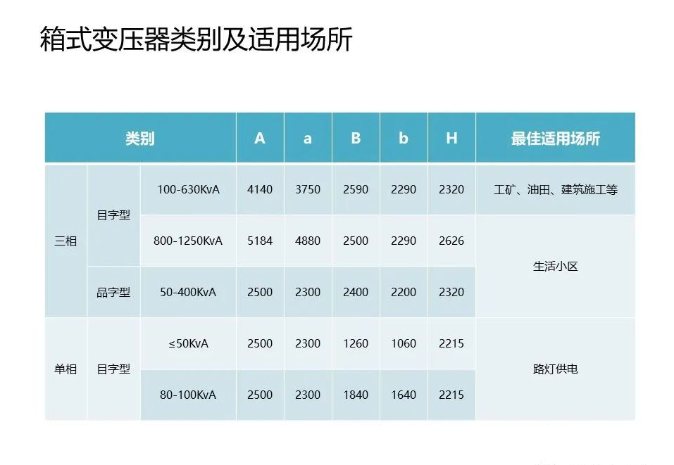 z6.com·(中国区)官方网站