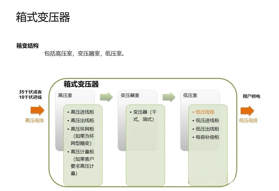 z6.com·(中国区)官方网站