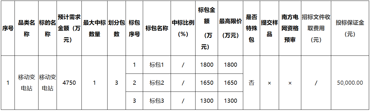 z6.com·(中国区)官方网站