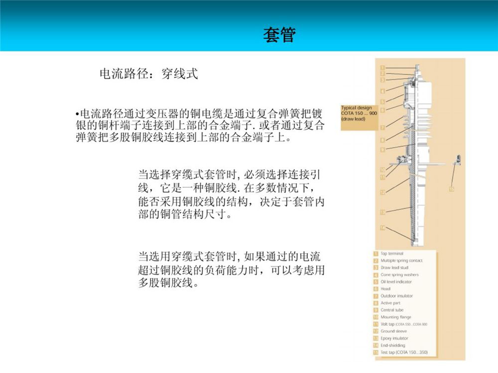 z6.com·(中国区)官方网站