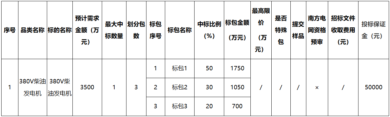 z6.com·(中国区)官方网站