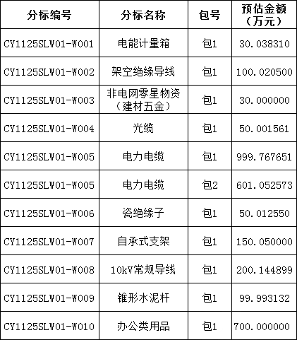 z6.com·(中国区)官方网站