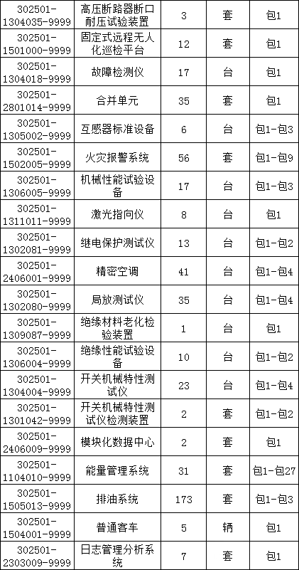 z6.com·(中国区)官方网站