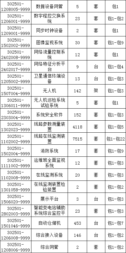 z6.com·(中国区)官方网站