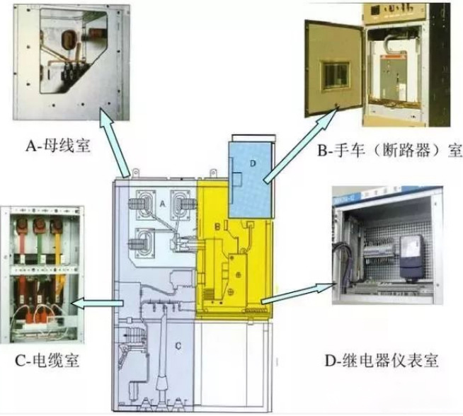 z6.com·(中国区)官方网站