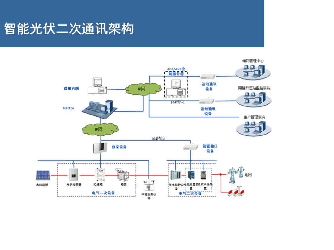 z6.com·(中国区)官方网站