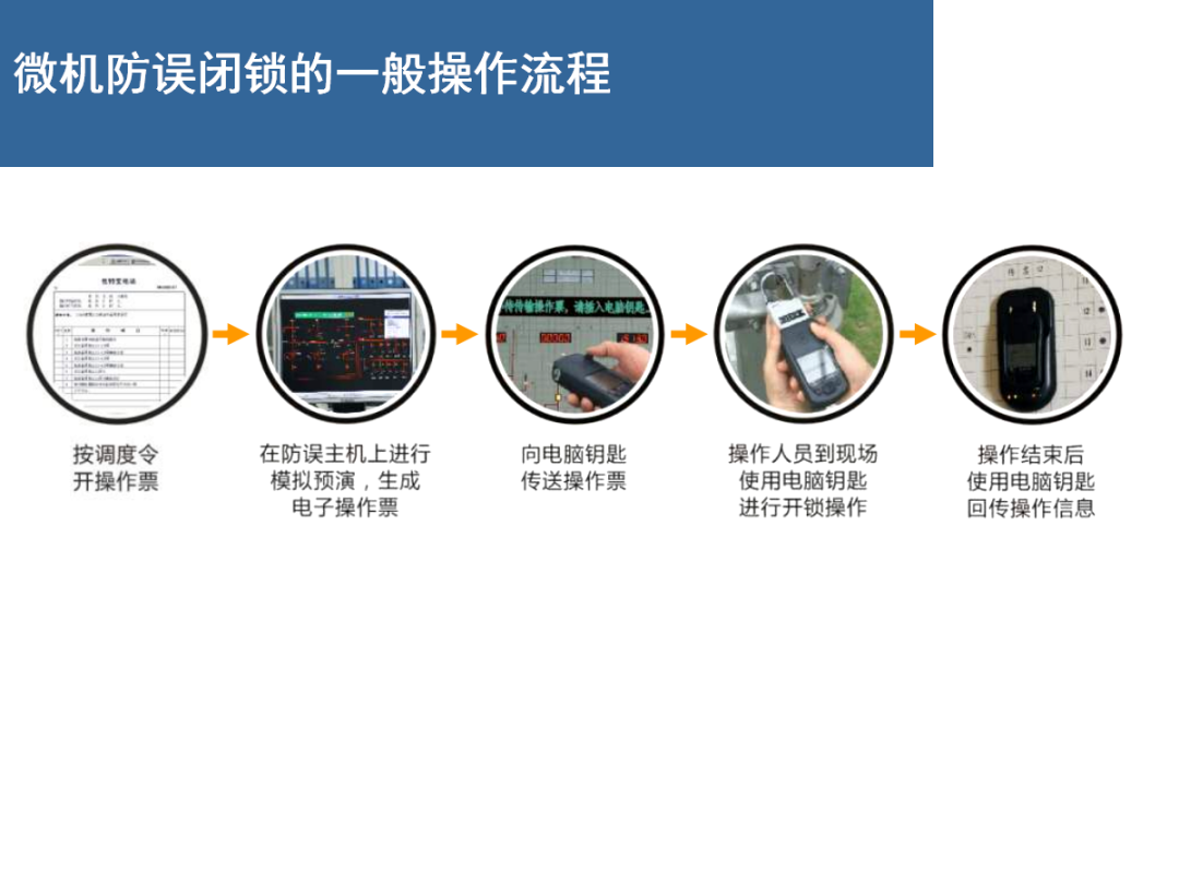 z6.com·(中国区)官方网站