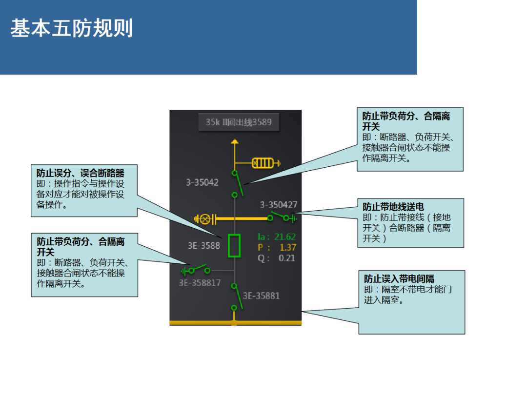 z6.com·(中国区)官方网站