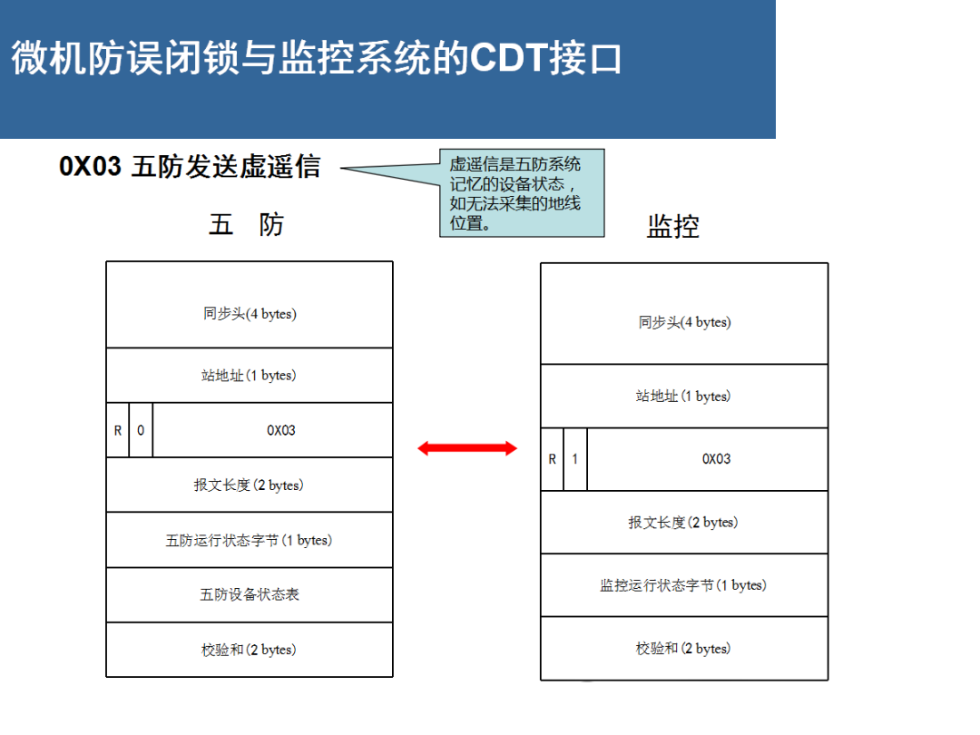 z6.com·(中国区)官方网站