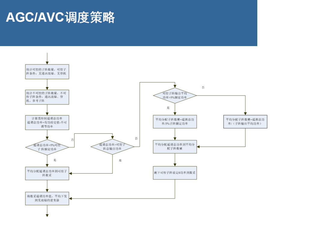z6.com·(中国区)官方网站
