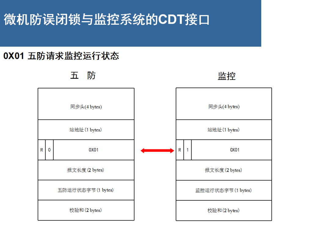 z6.com·(中国区)官方网站