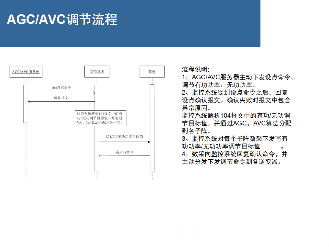 z6.com·(中国区)官方网站