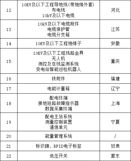 z6.com·(中国区)官方网站