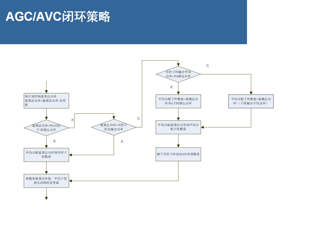z6.com·(中国区)官方网站