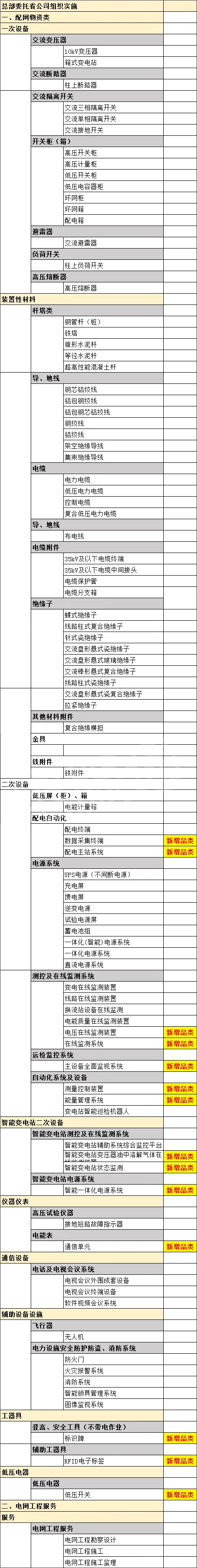 z6.com·(中国区)官方网站
