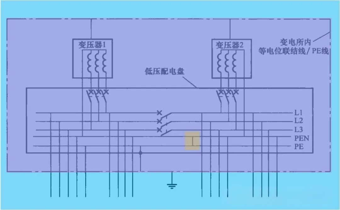 z6.com·(中国区)官方网站