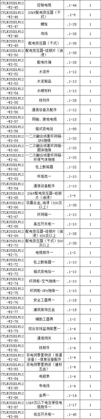 z6.com·(中国区)官方网站