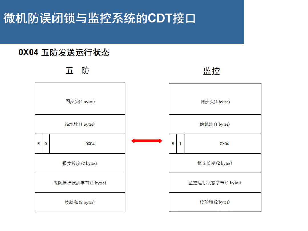 z6.com·(中国区)官方网站