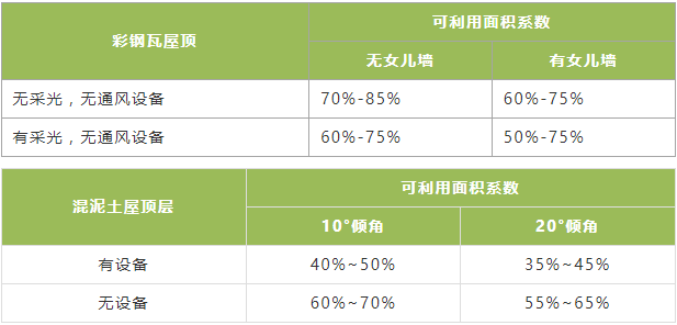 z6.com·(中国区)官方网站